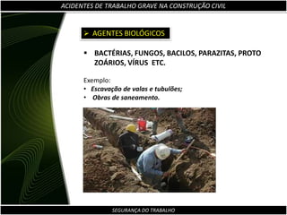 Incapacidade permanente para o trabalho;