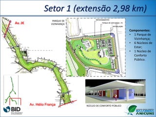 NÚCLEO DE CONFORTO PÚBLICO
Componentes:
• 1 Parque de
Vizinhança;
• 6 Núcleos de
Estar;
• 1 Núcleo de
Conforto
Público.
Av. JK
Av. Hélio França
PARQUE DE
VIZINHANÇA
Setor 1 (extensão 2,98 km)
 