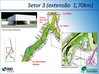 NÚCLEO SÓCIO AMBIENTAL
Av. Domiciano
Peixoto
Av. Alpes
Av. Milão
Parque
Bernardo
Elis
PARQUE DE VIZINHANÇA
Setor 3 (extensão 1,70km)
 