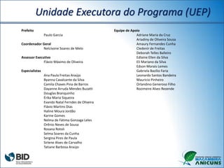 Unidade Executora do Programa (UEP)
Prefeito
Paulo Garcia
Coordenador Geral
Nelcivone Soares de Melo
Assessor Executivo
Flávio Máximo de Oliveira
Especialistas
Ana Paula Freitas Araújo
Byanna Cavalcante da Silva
Camila Chaves Pina de Barros
Dayanne Arruda Mendes Buzatti
Douglas Branquinho
Érika Maria Siqueira
Evando Natal Ferndes de Oliveira
Flávio Martins Dias
Haline Moura Jordão
Karine Gomes
Nelma de Fátima Gonzaga Leles
Orênio Neves de Sousa
Rosana Rotoli
Selma Soares da Cunha
Sergina Pires de Paula
Sirlene Alves de Carvalho
Tatiane Barbosa Araújo
Equipe de Apoio
Adriane Maria da Cruz
Ariadiny de Oliveira Sousa
Amaury Fernandes Cunha
Cledenir de Freitas
Deborah Telles Balleiro
Edlaine Ellen da Silva
Eli Mariano da Silva
Edson Morais Lemes
Gabriela Bazílio Faria
Leonardo Santos Bandeira
Mauricio Pinheiro
Orlandino Generoso Filho
Rozimeire Alves Rezende
 