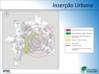 Inserção Urbana
 