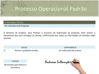 Processo Operacional Padrão
4. Atividades Críticas:
4.6. Assinatura da Proposta
A diretoria de projetos, para finalizar o processo de elaboração da proposta, deve assinar o
documento que será entregue ao cliente, confirmando que todas as informações ali contidas estão
corretas.
RISCOS CONTINGÊNCIA
1) Assinar a proposta errada; Ler tudo antes de assinar;
DURAÇÃO
30 minutos para leitura e
assinatura
Andressa Sullamyta
 