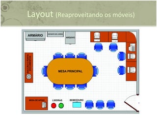 Layout (Reaproveitando os móveis)
 