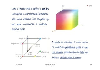 Como o modelo RGB é aditivo, a cor branca
corresponde à representação simultânea das
três cores primárias (1,1,1), enquanto que a
cor preta corresponde à ausência das
mesmas (0,0,0).



                                                     A escala de cinzentos é criada quando
                                                     se adicionam quantidades iguais de cada
                                                     cor primária, permanecendo na linha que
                                                     junta os vértices preto e branco.

    www.joaoleal.net                Formador: João José Leal                                   29
 