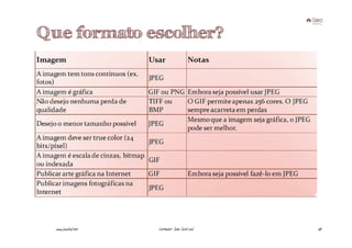 Que formato escolher?




  www.joaoleal.net   Formador: João José Leal   60
 