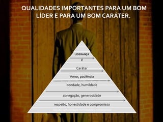QUALIDADES IMPORTANTES PARA UM BOM
LÍDER E PARA UM BOM CARÁTER.
LIDERANÇA
é
Caráter
Amor, paciência
bondade, humildade
abnegação, generosidade
,
respeito, honestidade e compromisso
respeito, generosidade, honestidade e compromisso
 