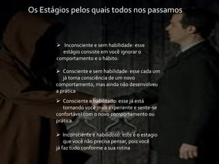 Os Estágios pelos quais todos nos passamos
 Inconsciente e sem habilidade: esse
estágio consiste em você ignorar o
comportamento e o hábito.
 Consciente e sem habilidade: esse cada um
já toma consciência de um novo
comportamento, mas ainda não desenvolveu
a prática
 Consciente e habilitado: esse já está
tornando você mais experiente e sente-se
confortável com o novo comportamento ou
prática.
 Inconsciente e habilidoso: este é o estagio
que você não precisa pensar, pois você
já faz tudo conforme a sua rotina
 