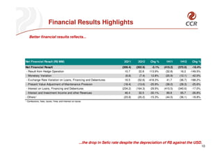 Financial Results Highlights

   Better financial results reflects...




Net Financial Result (R$ MM)                                                  2Q11      2Q12      Chg %     1H11      1H12      Chg %
Net Financial Result                                                         (209.4)   (202.9)     -3.1%   (415.2)   (372.0)    -10.4%
- Result from Hedge Operation                                                  10.7     22.8     113.9%     (32.8)    16.2     -149.5%
- Monetary Variation                                                           (6.6)     (7.4)    12.8%     (20.9)    (12.1)    -42.0%
- Exchange Rate Variation on Loans, Financing and Debentures                   16.5     (52.6)   -418.3%    41.7      (36.7)   -188.2%
- Present Value Adjustment of Maintenance Provision                           (18.4)    (13.6)    -25.9%    (38.0)    (28.3)    -25.6%
- Interest on Loans, Financing and Debentures                                (234.2)   (164.3)    -29.9%   (410.5)   (340.6)    -17.0%
- Interest and Investment Income and other Revenues                            46.4     32.5      -30.1%    89.8      65.7      -26.8%
- Others¹                                                                     (23.8)    (20.2)    -15.3%    (44.5)    (36.1)    -18.8%
¹ Comissions, fees, taxes, fines and interest on taxes




                                                    ...the drop in Selic rate despite the depreciation of R$ against the USD.
                                                                                                                                         10
 