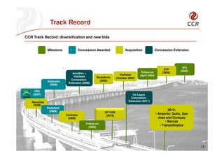 Track Record

CCR Track Record: diversification and new bids


              Milestone           Concession Awarded                 Acquisition           Concession Extension




                                                                                                                 IPO
                                                                                                    STP
                                                                                                                (2002)
                               AutoBAn +                                         Follow-on         (2003)
                                                                 ViaOeste       (April 2004)
                                ViaOeste        RodoNorte      (October 2004)
                              Concession          (2005)
              ViaQuatro
                            Extension (2006)
                (2006)

     USA
    (2007)                                                                 Via Lagos
                                                                          Concession
   RenoVias                                                             Extension (2011)
    (2008)
              RodoAnel
               (2008)                                                                                   2012:
                                                     SP VIAS
                          Controlar                                                            • Airports: Quito, San
                                                      (2010)
                           (2009)                                                                Jose and Curaçao
                                                                                                      • Barcas
                                         Follow-on
                                           (2009)
                                                                                                  • Transolímpica




                                                                                                                         15
 