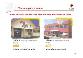 ‘Estrada para a saúde’

In our structures, are performed more than 1,600 attendances per month.




   260m² of resting area for truck      190m² of resting area for truck
   drivers.                             drivers.



   attendances/month                    attendances/month
                                                                          19
 