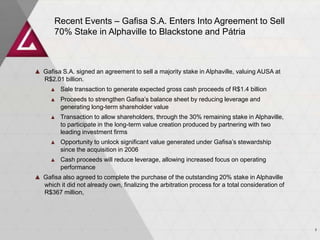 Recent Events – Gafisa S.A. Enters Into Agreement to Sell
70% Stake in Alphaville to Blackstone and Pátria
▲ Gafisa S.A. signed an agreement to sell a majority stake in Alphaville, valuing AUSA at
R$2.01 billion.
▲ Sale transaction to generate expected gross cash proceeds of R$1.4 billion
▲ Proceeds to strengthen Gafisa’s balance sheet by reducing leverage and
generating long-term shareholder value
▲ Transaction to allow shareholders, through the 30% remaining stake in Alphaville,
to participate in the long-term value creation produced by partnering with two
leading investment firms
▲ Opportunity to unlock significant value generated under Gafisa’s stewardship
since the acquisition in 2006
▲ Cash proceeds will reduce leverage, allowing increased focus on operating
performance
▲ Gafisa also agreed to complete the purchase of the outstanding 20% stake in Alphaville
which it did not already own, finalizing the arbitration process for a total consideration of
R$367 million,
2
 