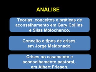 ANÁLISE Teorias, conceitos e práticas de aconselhamento em Gary Collins  e Silas Molochenco. Conceito e tipos de crises  em Jorge Maldonado. Crises no casamento e aconselhamento pastoral,  em Albert Friesen. 