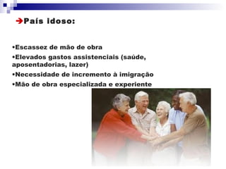 País idoso:


 •Escassez de mão de obra
 •Elevados gastos assistenciais (saúde,
 aposentadorias, lazer)
 •Necessidade de incremento à imigração
 •Mão de obra especializada e experiente




                                           BUSH


Gordon Brown   Raul Castro
 