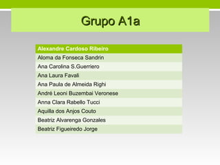 Grupo A1aGrupo A1a
Alexandre Cardoso Ribeiro
Aloma da Fonseca Sandrin
Ana Carolina S.Guerriero
Ana Laura Favali
Ana Paula de Almeida Righi
André Leoni Buzembai Veronese
Anna Clara Rabello Tucci
Aquilla dos Anjos Couto
Beatriz Alvarenga Gonzales
Beatriz Figueiredo Jorge
 