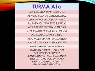 TURMA A1a
ALINE ISABELA TIEMI ICHIKAWA
ALVARO SILVA DE VASCONCELOS
ALYNE DA FONSECA SILVA TRISTÃO
AMANDA CRISTINA DOS S. FARIAS
ANA BEATRIZ SEVZATIAN TERZIAN
ANA CAROLINA CINCOTTO VIERSA
ANA LUIZA MENIN RAPOSO
ANA PAULA MANART PANARIELLO
ANDRÉ COSTA DE ALBUQUERQUE
ANDRE HANNICKEL M.PEREIRA
ANGELINA SPEERS H. GALLOTTI
BEATRIZ FAVERO PEREZ
BIANCA BAPTISTELLA DE MIRANDA
BRUNA FRANCISCO DA MATA
BRUNA LOURENÇO SENISE
BRUNA MARGATHO ELIAS
 
