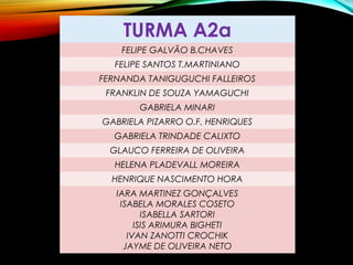 TURMA A2a
FELIPE GALVÃO B.CHAVES
FELIPE SANTOS T.MARTINIANO
FERNANDA TANIGUGUCHI FALLEIROS
FRANKLIN DE SOUZA YAMAGUCHI
GABRIELA MINARI
GABRIELA PIZARRO O.F. HENRIQUES
GABRIELA TRINDADE CALIXTO
GLAUCO FERREIRA DE OLIVEIRA
HELENA PLADEVALL MOREIRA
HENRIQUE NASCIMENTO HORA
IARA MARTINEZ GONÇALVES
ISABELA MORALES COSETO
ISABELLA SARTORI
ISIS ARIMURA BIGHETI
IVAN ZANOTTI CROCHIK
JAYME DE OLIVEIRA NETO
 