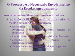 O Processo e o Necessário Envolvimento da Escola/ AgrupamentoEnvolvimento dos diferentes tipos de utilizadores A avaliação da BE deve ser participada a nível da escola e ser conhecida e divulgada. Professores: Divulgação, entrevistas, inquéritos, registos de observação. Alunos: entrevistas, inquéritos, registos de observação Conselho Pedagógico: Análise do relatório, recomendações.Comunidade: divulgação dos resultados; sugestões .