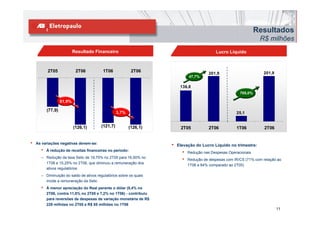 Resultados
                                                                                                                   R$ milhões
                           Resultado Financeiro                                             Lucro Líquido



          2T05              2T06         1T06             2T06                                                       201,9
                                                                                         201,9
                                                                              47,7%

                                                                         136,8
                                                                                                         705,0%

                   61,9%

          (77,9)
                                                  3,7%                                                 25,1


                           (126,1)      (121,7)          (126,1)         2T05            2T06          1T06           2T06


•   As variações negativas devem-se:
                                                                    •   Elevação do Lucro Líquido no trimestre:
      •   À redução de receitas financeiras no período:
                                                                          •   Redução nas Despesas Operacionais
      – Redução da taxa Selic de 19,75% no 2T05 para 16,50% no
                                                                          •   Redução de despesas com IR/CS (71% com relação ao
        1T06 e 15,25% no 2T06, que diminuiu a remuneração dos
                                                                              1T06 e 84% comparado ao 2T05)
        ativos regulatórios
      – Diminuição do saldo de ativos regulatórios sobre os quais
        incide a remuneração da Selic
      •   À menor apreciação do Real perante o dólar (0,4% no
          2T06, contra 11,8% no 2T05 e 7,2% no 1T06) - contribuiu
          para reversões de despesas de variação monetária de R$
          229 milhões no 2T05 e R$ 85 milhões no 1T06
                                                                                                                             11
 