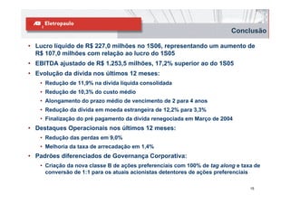 Conclusão

• Lucro líquido de R$ 227,0 milhões no 1S06, representando um aumento de
  R$ 107,0 milhões com relação ao lucro do 1S05
• EBITDA ajustado de R$ 1.253,5 milhões, 17,2% superior ao do 1S05
• Evolução da dívida nos últimos 12 meses:
   • Redução de 11,9% na dívida líquida consolidada
   • Redução de 10,3% do custo médio
   • Alongamento do prazo médio de vencimento de 2 para 4 anos
   • Redução da dívida em moeda estrangeira de 12,2% para 3,3%
   • Finalização do pré pagamento da dívida renegociada em Março de 2004
• Destaques Operacionais nos últimos 12 meses:
   • Redução das perdas em 9,0%
   • Melhoria da taxa de arrecadação em 1,4%
• Padrões diferenciados de Governança Corporativa:
   • Criação da nova classe B de ações preferenciais com 100% de tag along e taxa de
     conversão de 1:1 para os atuais acionistas detentores de ações preferenciais

                                                                                15
 