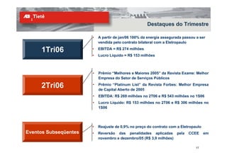 Destaques do Trimestre

                       •   A partir de jan/06 100% da energia assegurada passou a ser
                           vendida pelo contrato bilateral com a Eletropaulo

     1Tri06            •   EBITDA = R$ 274 milhões
                       •   Lucro Líquido = R$ 153 milhões



                       •   Prêmio “Melhores e Maiores 2005” da Revista Exame: Melhor
                           Empresa do Setor de Serviços Públicos

     2Tri06            •   Prêmio “Platinum List” da Revista Forbes: Melhor Empresa
                           de Capital Aberto de 2005
                       •   EBITDA: R$ 269 milhões no 2T06 e R$ 543 milhões no 1S06
                       •   Lucro Líquido: R$ 153 milhões no 2T06 e R$ 306 milhões no
                           1S06




                       •   Reajuste de 0,9% no preço do contrato com a Eletropaulo
Eventos Subseqüentes   •   Reversão das penalidades aplicadas pela          CCEE     em
                           novembro e dezembro/05 (R$ 3,9 milhões)

                                                                               17
 