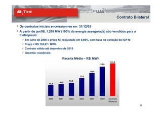 Contrato Bilateral

•   Os contratos iniciais encerraram-se em 31/12/05
•   A partir de jan/06, 1.268 MW (100% da energia assegurada) são vendidos para a
    Eletropaulo:
       Em julho de 2006 o preço foi reajustado em 0,86%, com base na variação do IGP-M
       Preço = R$ 133,87 / MWh
       Contrato válido até dezembro de 2015
       Garantia: recebíveis

                                    Receita Média – R$/ MWh
                                                                        133,9
                                                               119,6


                                                        94,4

                                                73,6

                                        54,0
                                 48,8
                         45,9




                         2000    2001   2002   2003    2004    2005    Contrato
                                                                       Bilateral
                                                                                            20
 