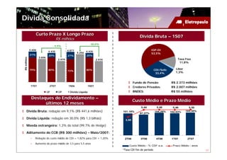 Dívida Consolidada

                 Curto Prazo X Longo Prazo
                                                                                                  Dívida Bruta – 1S07
                                      R$ milhões
                                                                   -30,0%
                                  - 9,9%
             4.606                             4.877                                                       IGP-DI
                              4.435                    4.256 4.435
             21%
             21%
                                                                                                           53,5%
                              20%
                              20%              27%
                                               27%           20%
                                                              20%
                     3.606
R$ milhões




                                       2.979                             2.979                                                  Taxa Fixa
                                                                                                                                 11,8%

             79%
              79%             80%
                               80%                            80%
                                                               80%                                              CDI/Selic      Libor
                                               73%
                                                73%
                                                                                                                 33,4%         1,3%


                                                                                              Fundo de Pensão:              R$ 2.373 milhões
              1T07            2T07             1S06               1S07                        Credores Privados:            R$ 2.007 milhões
                             LP        CP        Dívida Líquida                               BNDES:                        R$ 55 milhões

              Destaques do Endividamento –
                                                                                              Custo Médio e Prazo Médio
                    últimos 12 meses
                                                                                                   5,44           5,48       5,46        5,50
       Dívida Bruta: redução em 9,1% (R$ 441,6 milhões)                          %   101,18%                    104,28%     102,63%    105,30%    5
                                                                                                  97,27%
                                                                                 %                                                                4
       Dívida Líquida: redução em 30,0% (R$ 1,3 bilhão)                                3,90
                                                                                 %                                                                3
       Moeda estrangeira: 1,3% do total (99,7% de Hedge)                         %                                                                2
                                                                                 %                                                                1
       Aditamento do CCB (R$ 300 milhões) – Maio/2007:
                                                                                 %                                                                0
             –   Redução do custo médio de CDI + 1,82% para CDI + 1,20%               2T06         3T06          4T06        1T07       2T07

             –   Aumento do prazo médio de 3,5 para 5,5 anos
                                                                                          Custo Médio - % CDI* a.a.          Prazo Médio - anos
                                                                                     *Taxa CDI fim de período                                         17
 