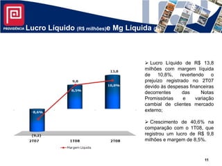 Lucro Líquido (R$ milhões)e Mg Líquida (%)



                                     Lucro Líquido de R$ 13,8
                                    milhões com margem líquida
                                    de 10,8%, revertendo o
                                    prejuízo registrado no 2T07
                                    devido às despesas financeiras
                                    decorrentes      das    Notas
                                    Promissórias     e    variação
                                    cambial de clientes mercado
                                    externo;

                                     Crescimento de 40,6% na
                                    comparação com o 1T08, que
                                    registrou um lucro de R$ 9,8
                                    milhões e margem de 8,5%.



                                                              11
 