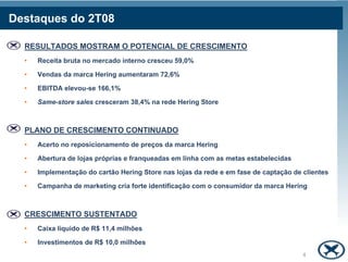 Destaques do 2T08

  RESULTADOS MOSTRAM O POTENCIAL DE CRESCIMENTO
  •   Receita bruta no mercado interno cresceu 59,0%

  •   Vendas da marca Hering aumentaram 72,6%

  •   EBITDA elevou-se 166,1%

  •   Same-store sales cresceram 38,4% na rede Hering Store



  PLANO DE CRESCIMENTO CONTINUADO
  •   Acerto no reposicionamento de preços da marca Hering

  •   Abertura de lojas próprias e franqueadas em linha com as metas estabelecidas

  •   Implementação do cartão Hering Store nas lojas da rede e em fase de captação de clientes

  •   Campanha de marketing cria forte identificação com o consumidor da marca Hering



  CRESCIMENTO SUSTENTADO
  •   Caixa líquido de R$ 11,4 milhões

  •   Investimentos de R$ 10,0 milhões
                                                                                      4
 