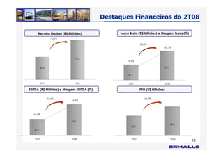 ApresentaçãO 2 T08 Portfinal2