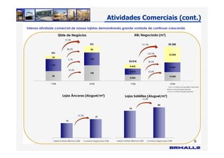 ApresentaçãO 2 T08 Portfinal2