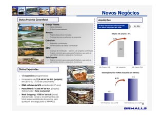 ApresentaçãO 2 T08 Portfinal2