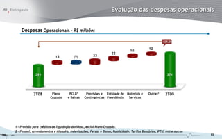 Evolução das despesas operacionais


    Despesas Operacionais – R$ milhões

                                                                                                        +27,2%

                                                                                              12
                                                                                 10
                                                                    22
                            13           (9)           32




              291                                                                                          371




             2T08        Plano        PCLD1       Provisões e Entidade de Materiais e         Outras2     2T09
                        Cruzado      e Baixas    Contingências Previdência Serviços




1 - Provisão para créditos de liquidação duvidosa, exclui Plano Cruzado.
2 - Pessoal, Arrendamentos e Aluguéis, Indenizações, Perdas e Danos, Publicidade, Tarifas Bancárias, IPTU, entre outros
                                                                                                                          13
 