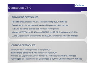 Destaques 2T10


  PRINCIPAIS DESTAQUES

  Receita bruta cresceu 46,5%, totalizando R$ 306,7 milhões
  Crescimento de vendas acima de 35% para as três marcas
  + 21,7% de Same-store sales na Rede Hering Store
             Same-
  Margem EBITDA de 27,4% com EBITDA de R$ 69,3 milhões (+113,2%)
  Lucro Líquido com crescimento de 290,1%, totalizando R$ 42,6 milhões




 OUTROS DESTAQUES

 Abertura de 14 Hering Stores e 2 Lojas PUC
 Same Store Sales de 15,4% na rede de lojas PUC
 Revisão do Capex para 2010: de R$ 58,7 milhões para R$ 86,7 milhões
 Aprovação de Pagamento de Dividendos e JCP no 2S10 de R$ 27,1 milhões
                                                                         5
 