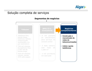 Solução completa de serviços
Telefonia fixa,
banda larga,
telefonia celular,
comunicação
multimídia e tv
por assinatura.
720 mil clientes
de telefonia fixa
e 247 mil de
banda larga
518 mil clientes
celular, sendo
32% pós-pagos.
Telecom
BPO/TI e
Consultoria
Construção e
manutenção de
redes de
telecomunicações
Listas e guias
telefônicos
Segmentos de negócios
6 mil posições
de atendimento
para serviços de
contact center
3 data centers,
com mais de
1.200 m²
2 mil servidores
em operação
Negócios
complementares
 