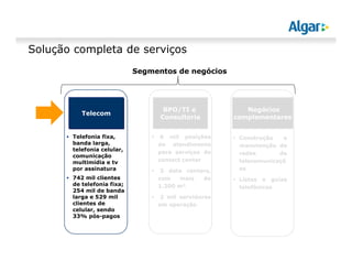 Solução completa de serviços
Telecom
BPO/TI e
Consultoria
Outros
negócios
Construção e
manutenção de
redes de
telecomunicaçõ
es
Listas e guias
telefônicos
Segmentos de negócios
6 mil posições
de atendimento
para serviços de
contact center
3 data centers,
com mais de
1.200 m²
2 mil servidores
em operação
Negócios
complementares
Telefonia fixa,
banda larga,
telefonia celular,
comunicação
multimídia e tv
por assinatura
742 mil clientes
de telefonia fixa;
254 mil de banda
larga e 529 mil
clientes de
celular, sendo
33% pós-pagos
 
