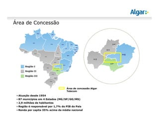 ▪ Atuação desde 1954
▪ 87 municípios em 4 Estados (MG/SP/GO/MS)
▪ 2,9 milhões de habitantes
▪ Região é responsável por 1,7% do PIB do País
▪ Renda per capita 35% acima da média nacional
Área de concessão Algar
Telecom
Área de Concessão
 