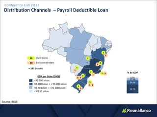 Conference Call 2Q11
 Distribution Channels – Payroll Deductible Loan




                                                                                               1
                                                                                                   2
                14    Own Stores                                           1

                80    Exclusive Brokers                                                    1
                                                                                       3
               + 333 Brokers                               1
                                                       1
                                                                               1                       % do GDP
                                                                                               1 4
                                                                                   1
                        GDP per State (2008)                           4
                                                           5 5                                          8,5%
                                                                                                        12,9%
                     <R$ 200 bilion
                                                                               3                        24,6%
                     R$ 100 bilion > < R$ 200 bilion                           1 3
                                                               1
                     R$ 50 bilion > < R$ 100 bilion                1                                    54,1%
                     < R$ 50 bilion



Source: IBGE


                                                                                                                  10
 