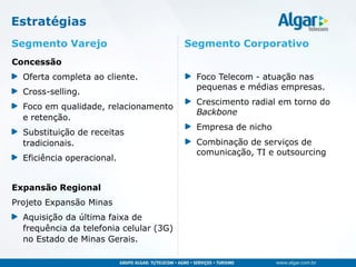 Estratégias
Foco Telecom - atuação nas
pequenas e médias empresas.
Crescimento radial em torno do
Backbone
Empresa de nicho
Combinação de serviços de
comunicação, TI e outsourcing
Concessão
Oferta completa ao cliente.
Cross-selling.
Foco em qualidade, relacionamento
e retenção.
Substituição de receitas
tradicionais.
Eficiência operacional.
Expansão Regional
Projeto Expansão Minas
Aquisição da última faixa de
frequência da telefonia celular (3G)
no Estado de Minas Gerais.
Segmento Varejo Segmento Corporativo
 