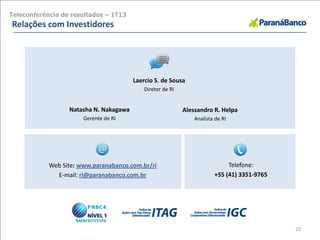 23
Web Site: www.paranabanco.com.br/ri
E-mail: ri@paranabanco.com.br
Relações com Investidores
Laercio S. de Sousa
Diretor de RI
Natasha N. Nakagawa
Gerente de RI
Alessandro R. Helpa
Analista de RI
Telefone:
+55 (41) 3351-9765
Teleconferência de resultados – 1T13
 