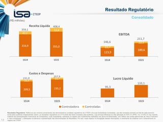13
Consolidado
Resultado Regulatório
(R$ milhões)
316,9 355,0
1S14 1S15
Receita Líquida
42,1
53,4
408,4
359,1
209,5 235,2
21,5
22,7
1S14 1S15
Custos e Despesas
231,0
257,9
-
50,0
100,0
150,0
200,0
250,0
300,0
350,0
400,0
1S14 1S15
Controladora Controladas
95,3
133,1
1S14 1S15
Lucro Líquido
123,9
189,6
22,7
22,1
1S14 1S15
EBITDA
146,6
211,7
Resultados Regulatório: Refere-se aos números provenientes dos demonstrativos contábeis regulatórios da CTEEP e de suas Subsidiárias Controladas, que são revisados somente ao final de cada exercício
social pelos auditores independentes (assim, os resultados regulatórios do 2T15 ainda não foram revisados pela auditoria), cuja principal diferença é a não aplicação do ICPC 01 (IFRIC 12). O ICPC 01 traz impacto
material nas Demonstrações Financeiras da Companhia e suas Subsidiárias, sobretudo no registro dos investimentos realizados nos ativos de transmissão, com reflexo nas contas patrimoniais de “Ativo Financeiro”
e “Ativo Imobilizado”, e alterações na estrutura e apresentação das Demonstrações de Resultados. Por isso, nosso objetivo na divulgação dessas informações, é meramente de colaborar com o entendimento do
negócio da CTEEP.
 