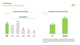 Profarma | Histórico Alocação de Capital
Profarma
Consolidado | Alavancagem
7
Cronograma de Desembolso Redução das Despesas Financeiras*
(R$ milhões)
* Estimativa com base na comparação da despesa financeira calculada ao CDI
de 11,25% com a despesa financeira, considerando a redução do CDI até
7,5% ao final de 2017. Endividamento médio e spreads do 2T17 mantidos
constantes.
14
2S17
Ano 2018
em diante
36
(R$ milhões)
Caixa
2T17
245
278
2018
88
2019
74
2020
49
2021
R$ 642 Milhões
2017
152
 