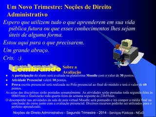 Sobre a
Avaliação
 A participação do aluno será avaliada na plataforma Moodle com o valor de 30 pontos.
 Atividade Presencial valerá 10 pontos.
 Prova escrita presencial será realizada no Polo presencial ao final do módulo e terá o valor de 60
pontos.
As aulas das disciplinas serão postadas semanalmente. As atividades serão postadas toda segunda-feira às
00h05min e finalizarão toda quarta-feira da semana seguinte às 23h55min.
O desempenho nas atividades da sala de aula virtual Moodle será pontuado e irá compor a média final na
conclusão do curso junto com a avaliação presencial. Diversos recursos poderão ser utilizados para o
perfeito aprendizado.
Noções de Direito Administrativo - Segundo Trimestre - 2014 - Serviços Públicos - NEaD
Espero que utilizem tudo o que aprenderem em sua vida
pública futura ou que esses conhecimentos lhes sejam
úteis de alguma forma.
Estou aqui para o que precisarem.
Um grande abraço.
Cris. :)
Um Novo Trimestre: Noções de Direito
Administrativo
 
