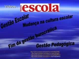 Vídeos : Gestão Escolar Gestão Pedagógica Mudança na cultura escolar Fim da gestão burocrática :  http://www.youtube.com/watch?v=rm0vE8eQX68   http://www.youtube.com/watch?v= vaeyJGJrgpY http://www.youtube.com/watch?v=UnwtGB5FPV4 http://www.youtube.com/watch?v= GmThdZxRPUI   