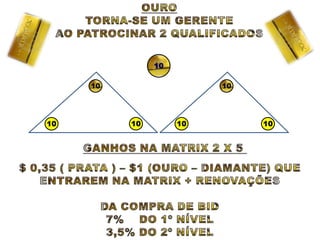 10

     10                  10




10        10        10        10
 