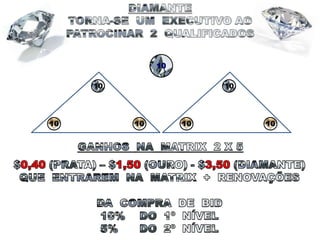 10

     10                  10




10        10        10        10
 