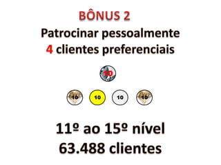 10


10   10        10   10
 