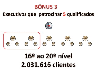 10




     10             10             10             10             10



10        10   10        10   10        10   10        10   10        10
 