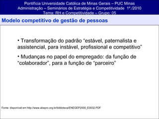 Pontifícia Universidade Católica de Minas Gerais – PUC Minas Administração – Seminários de Estratégia e Competitividade  1º./2010 Tema: RH e Competitividade – Grupo: 05 Transformação do padrão “estável, paternalista e assistencial, para instável, profissional e competitivo” Mudanças no papel do empregado: da função de “colaborador”, para a função de “parceiro” Fonte: disponível em http://www.abepro.org.br/biblioteca/ENEGEP2000_E0032.PDF Modelo competitivo de gestão de pessoas 