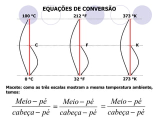 EQUAÇÕES DE CONVERSÃO Macete: como as três escalas mostram a mesma temperatura ambiente, temos: 273 °K 32 °F 0 °C C F K 100 °C 212 °F 373 °K 