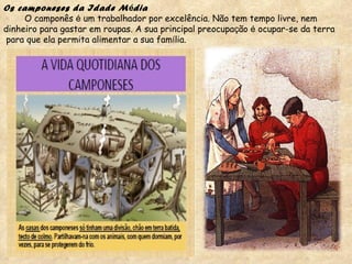 Os camponeses da Idade M é dia O camponês  é  um trabalhador por excelência. Não tem tempo livre, nem  dinheiro para gastar em roupas. A sua principal preocupa ç ão  é  ocupar-se da terra para que ela permita alimentar a sua fam í lia.  